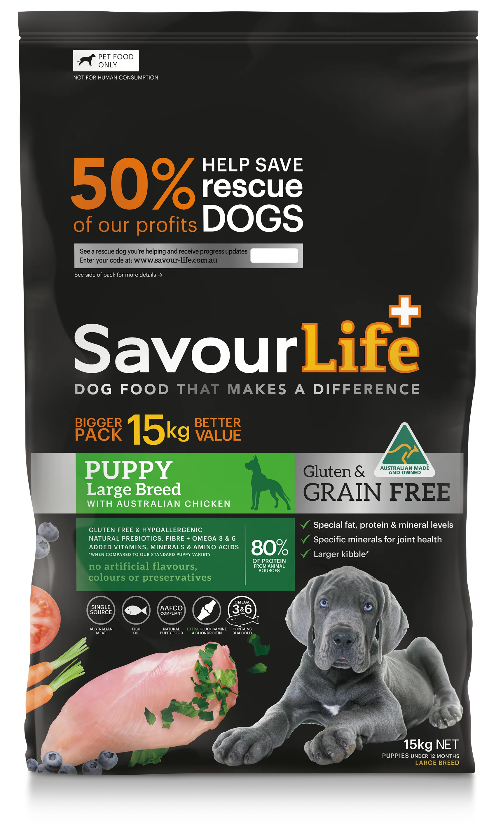 Dog Food
